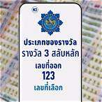 สมัครขายหวยรัฐบาล